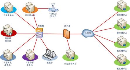 光纖寬帶與普通寬帶 深度解析互聯網接入的核心差異